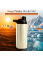 Oliriss 18oz white leather stainless steel water bottle